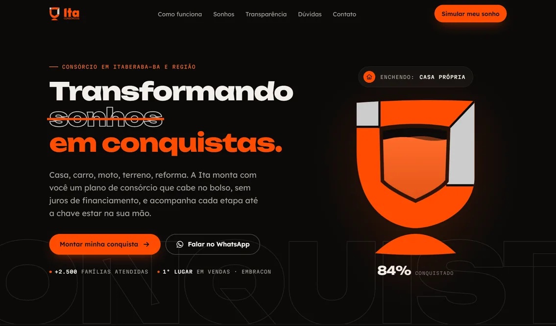 Página inicial do site Ita Consórcios, criado pela Lukrar